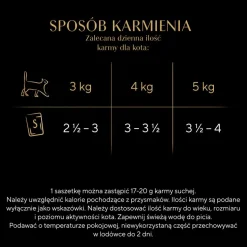 Mokra karma dla kotów Sheba Selection Drobiowe Smaki, w sosie, 120 x 85 g