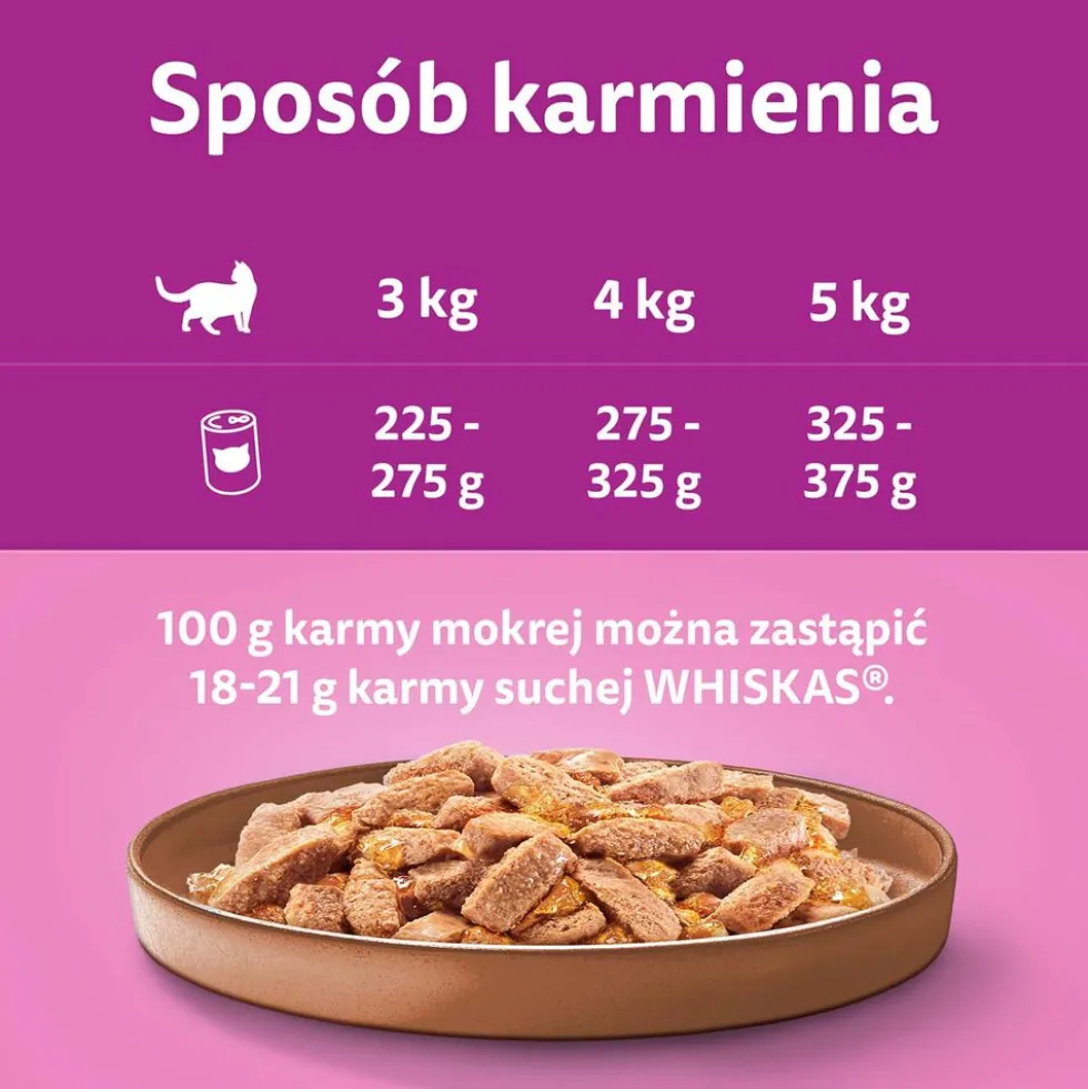 Mokra karma Whiskas, dla dorosłych kotów, z kaczką, 24 x 400 g