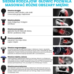 Pistolet do masażu Gymtastic Gymgun Fit 2.0, 7 głowic, 6 poziomów intensywności
