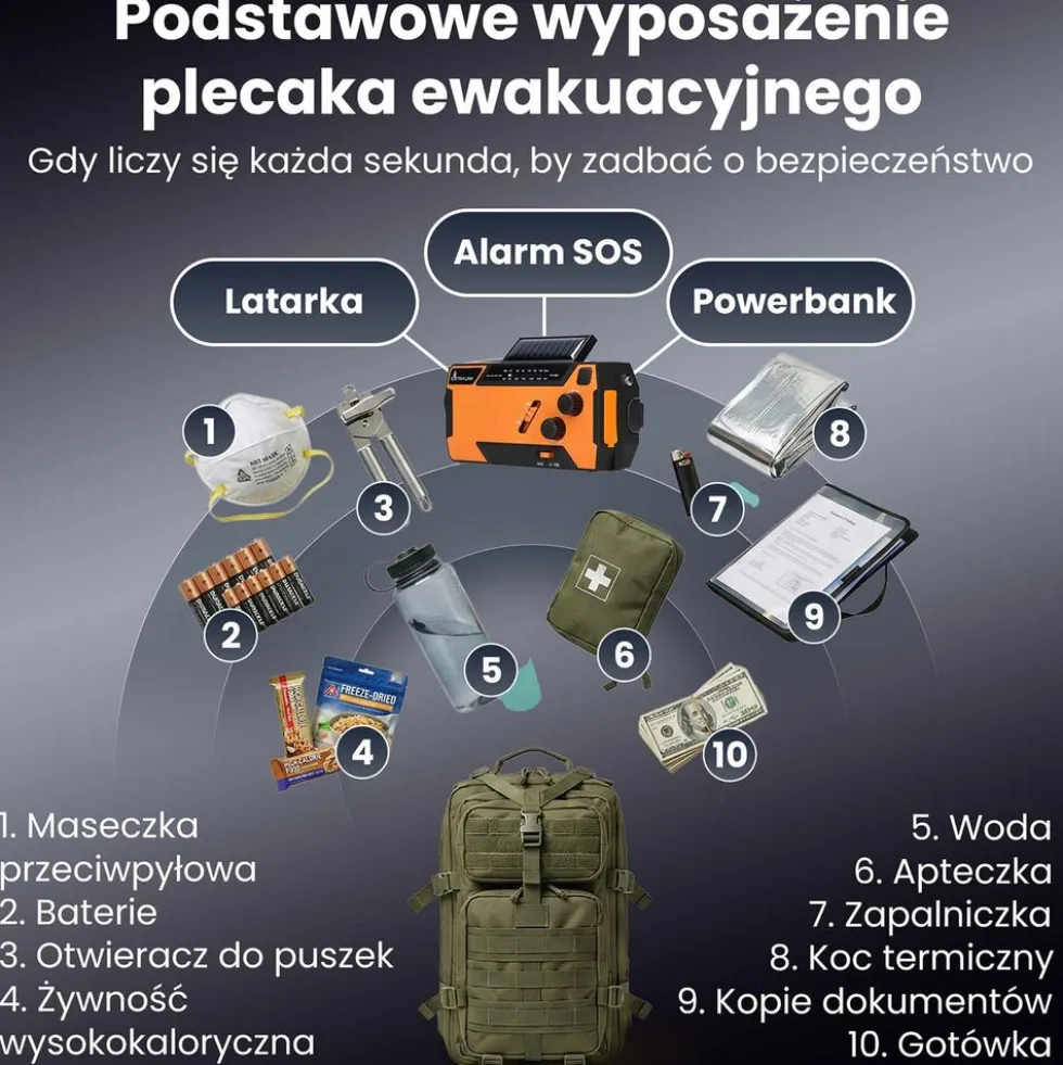 Radio na korbkę Extralink Power Ranger SR-4000, z powerbankiem i latarką
